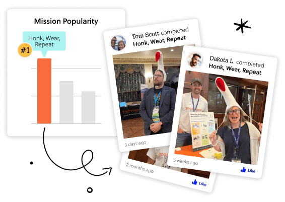 Track engagement with real-time Activity Feed and Mission popularity analytics